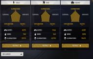 Mr. Triple R's BR Career stats in Free Fire (Image via Garena)